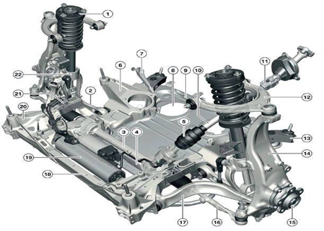 В чём заключаются особенности конструкции шасси BMW 5 серии?